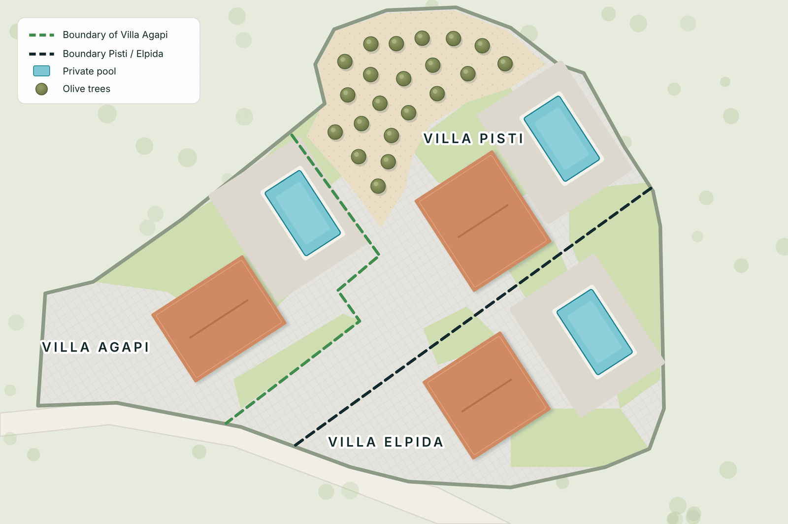 Site plan of the Castelia estate: Villa Agapi, Villa Pisti and Villa Elpida with their private plots and pools, plus the young olive grove